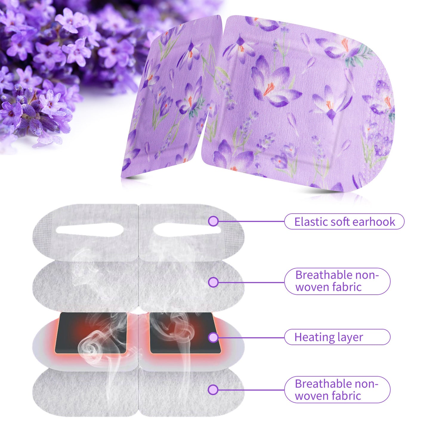 Disposable Eye Mask Steam Heating SPA Relaxing Eye