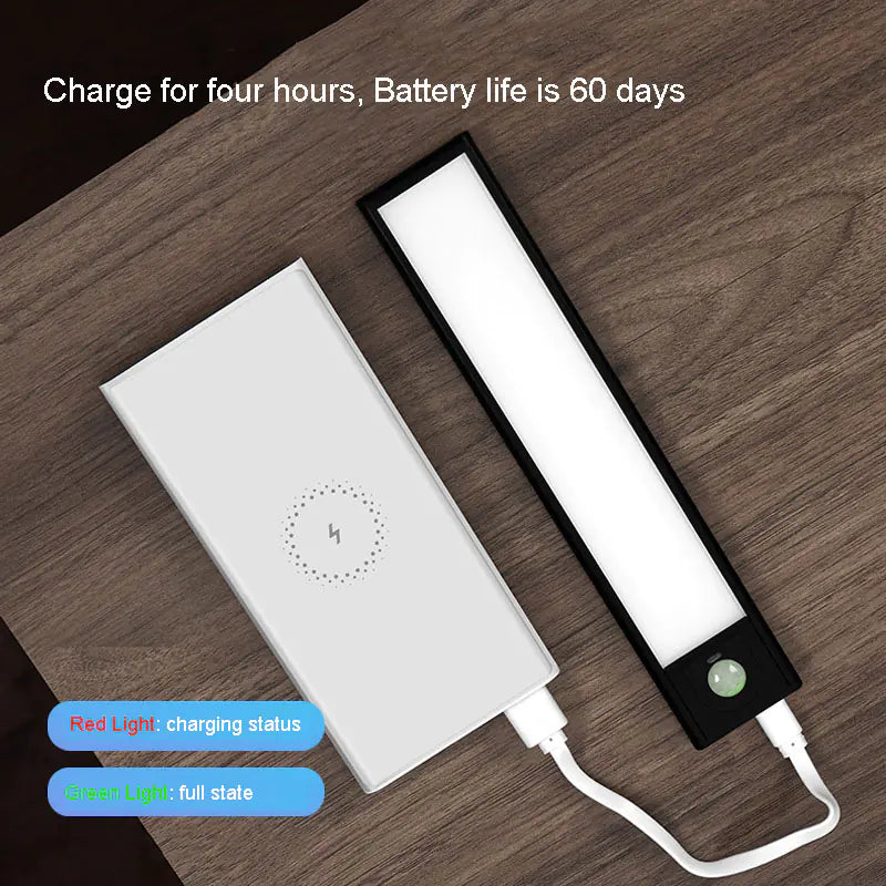 Wireless LED Night Light with Motion Sensor, USB Rechargeable