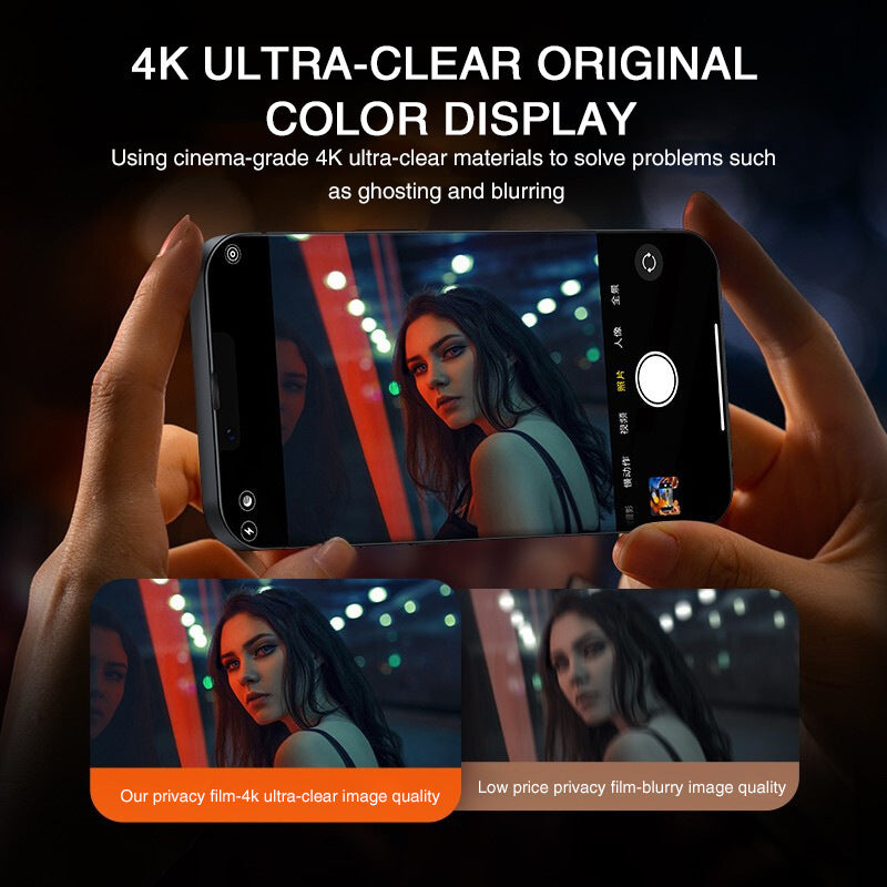 Mobile Phone Anti-peeping Tempered Film